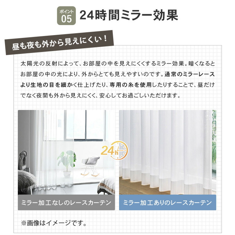 1級遮光既製品4枚セット ミラーレース付き