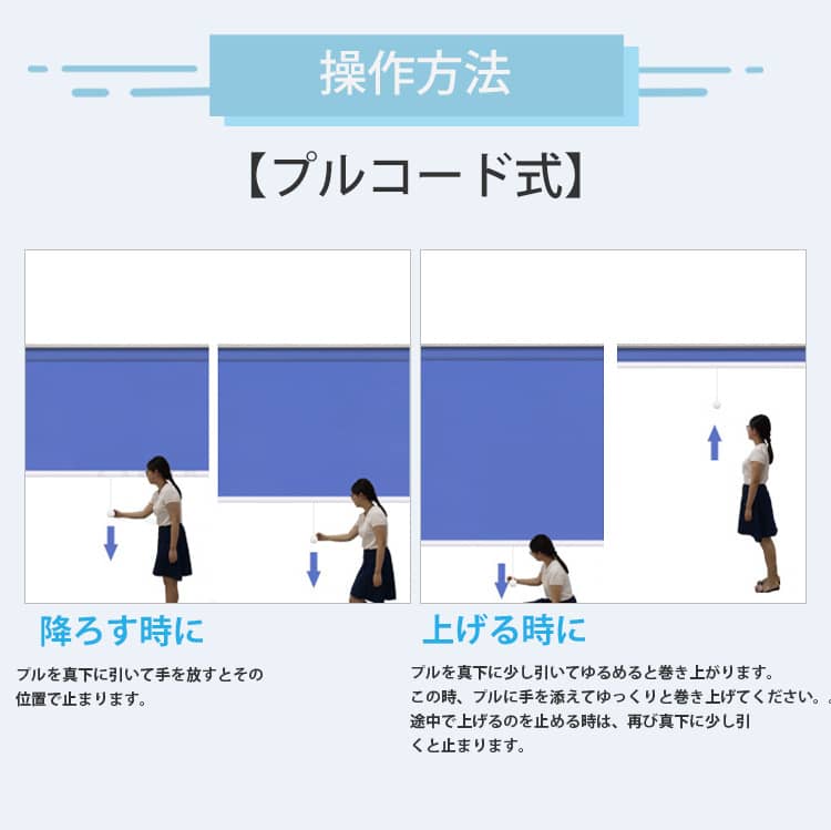 操作方法