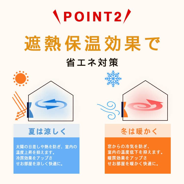 遮熱防温効果