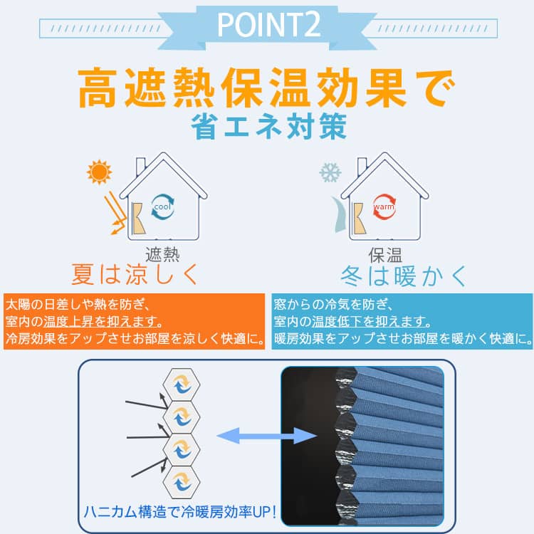 高遮熱防温効果
