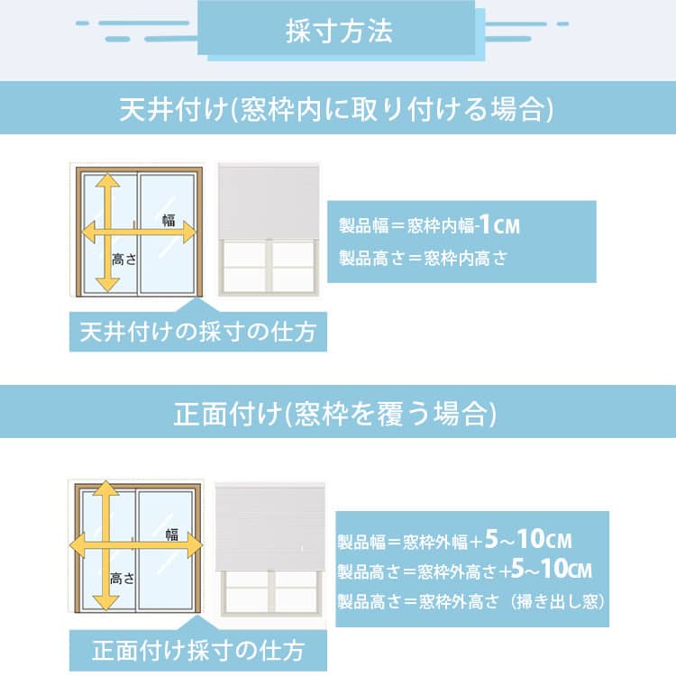 採寸方法