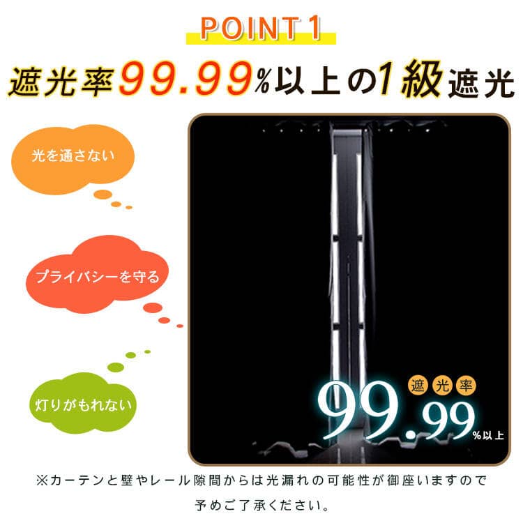 遮光率99.99％以上の1級遮光