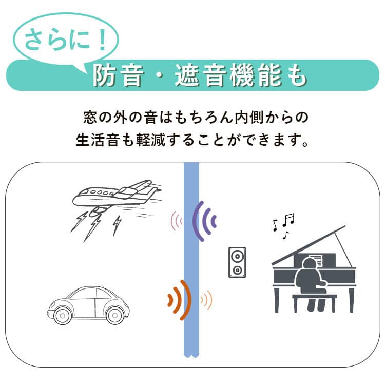 防音効果