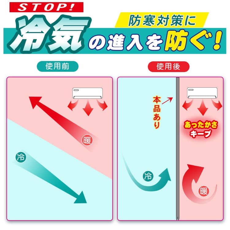 防寒カーテン