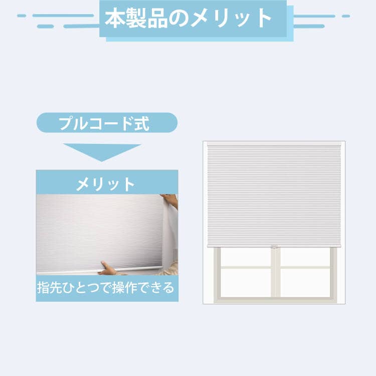 プルコード式