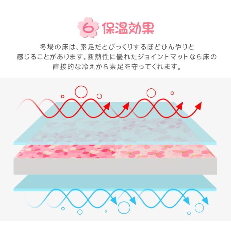 保温効果