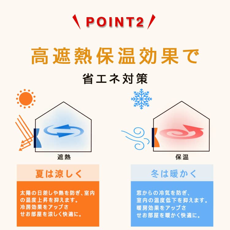 高遮熱防温効果