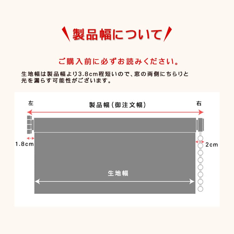 製品幅と生地幅について