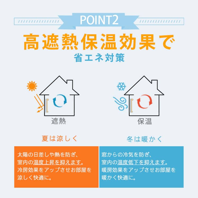 高遮熱防温効果
