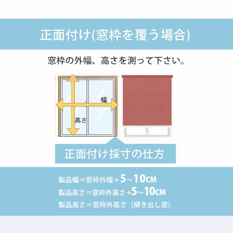 正面付け