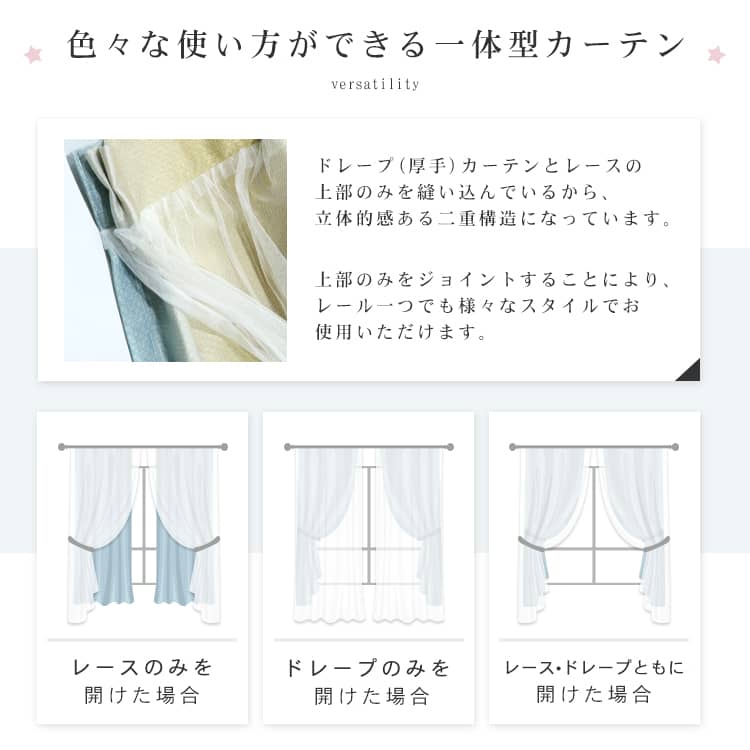 一体型カーテンの説明