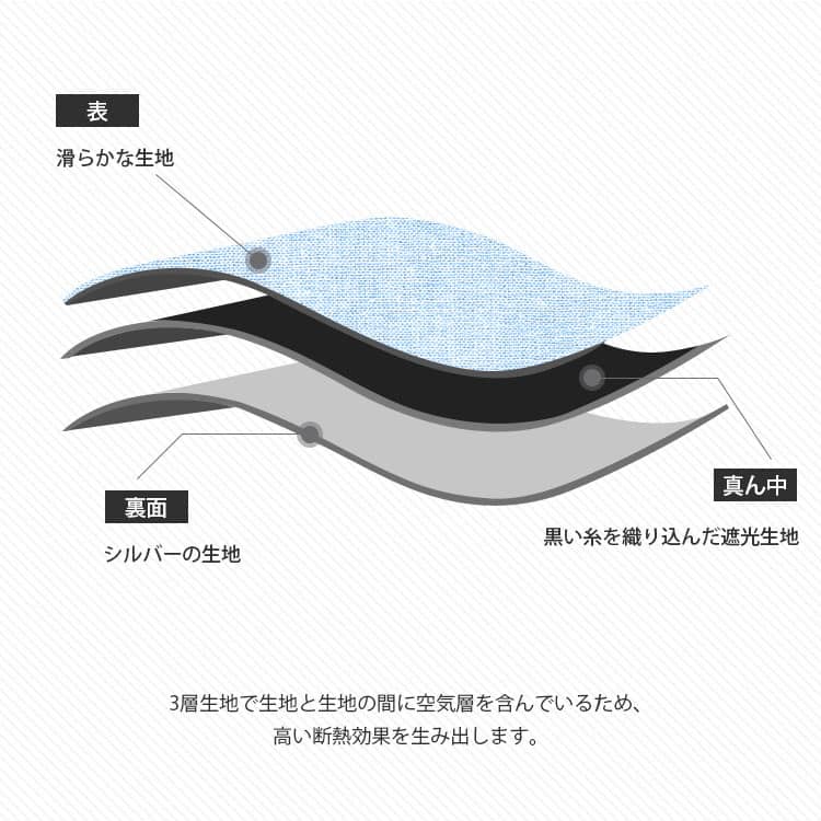 生地の構造、3重生地