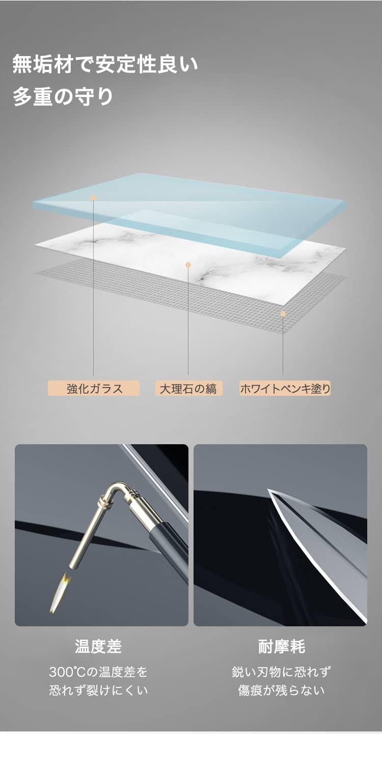高温と摩擦を耐える強化ガラス