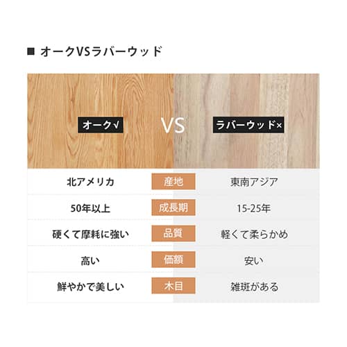 ネストテーブル 天然木 曲線デザイン セット/単品 角丸加工